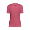 Fox Ranger Fox Head Trikot Damen