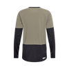 Fox Defend Thermal Jersey Herren