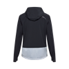 Fox Ranger Water Lunar Special Edition Jacke